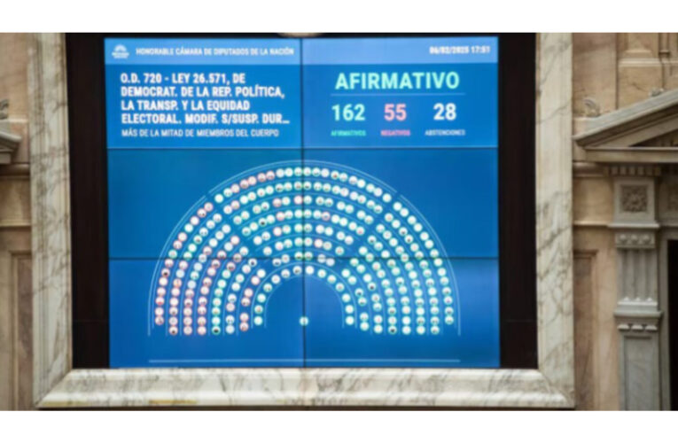 Diputados aprobó suspender las PASO